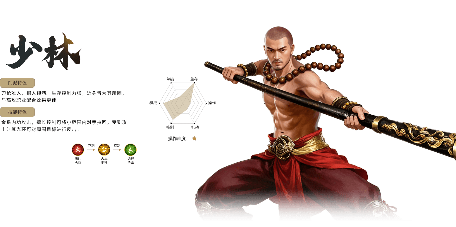 逍遥江湖轻松版