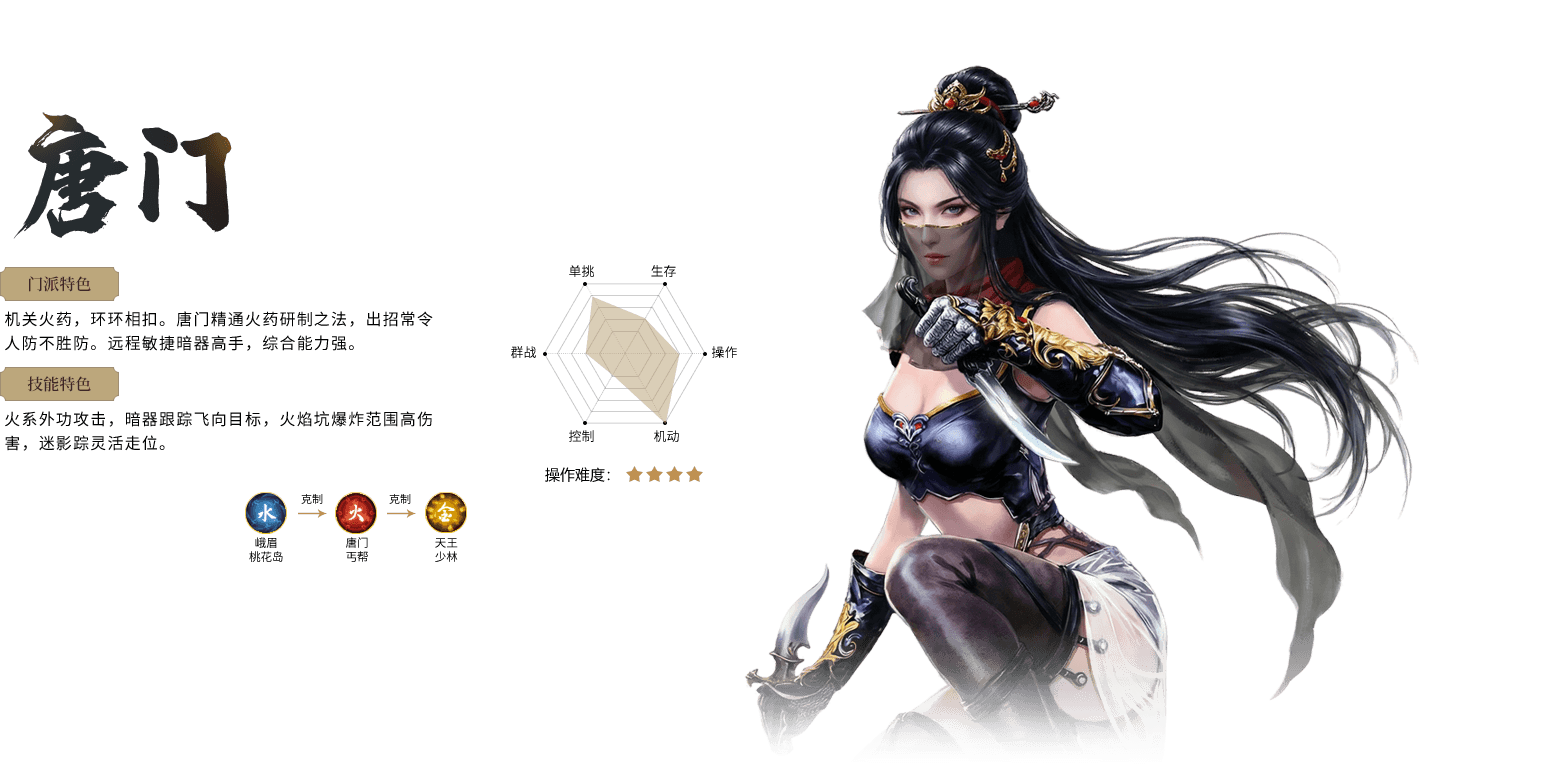 逍遥江湖轻松版